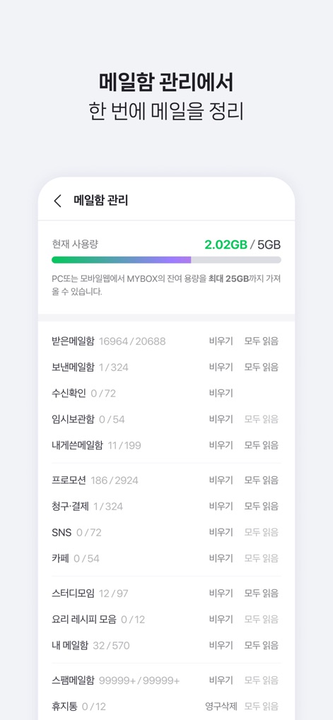 Naver Mail - 사용자는 '메일함 관리' 화면에서 현재 메일함 사용량을 한눈에 확인하고, 프로모션, 청구·결제 등 스마트메일함별로 메일을 효율적으로 정리할 수 있습니다.