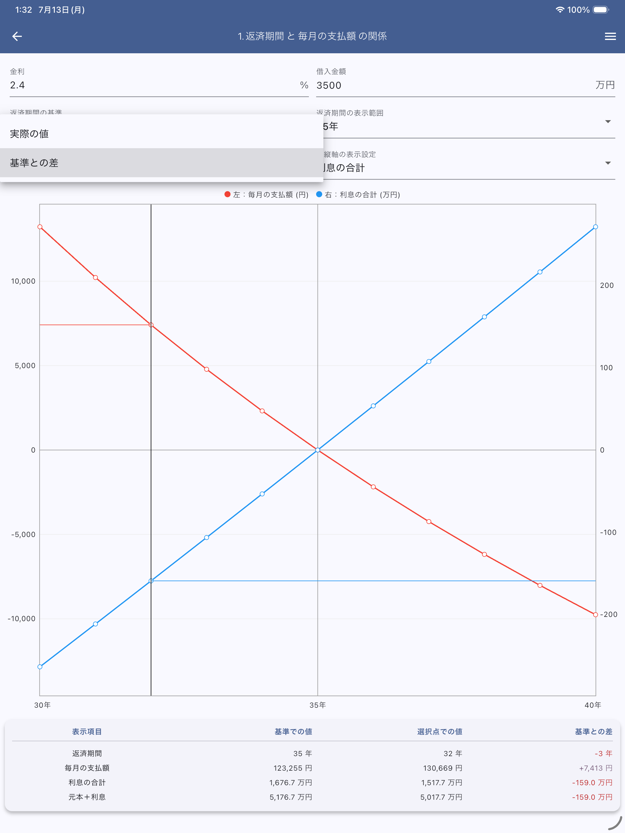借入返済関係図 screenshot 13