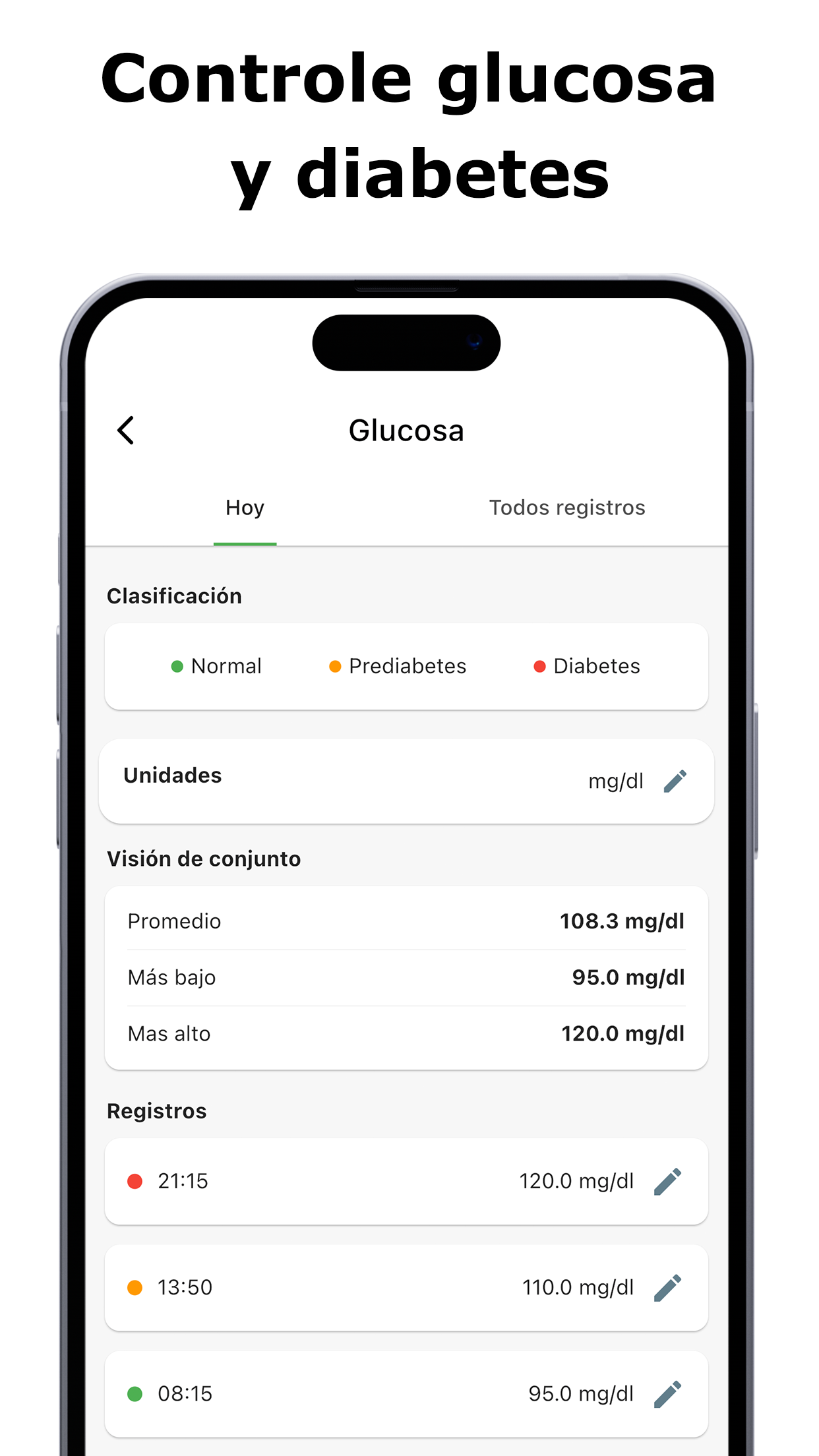 Índice Glucémico Dieta Recetas