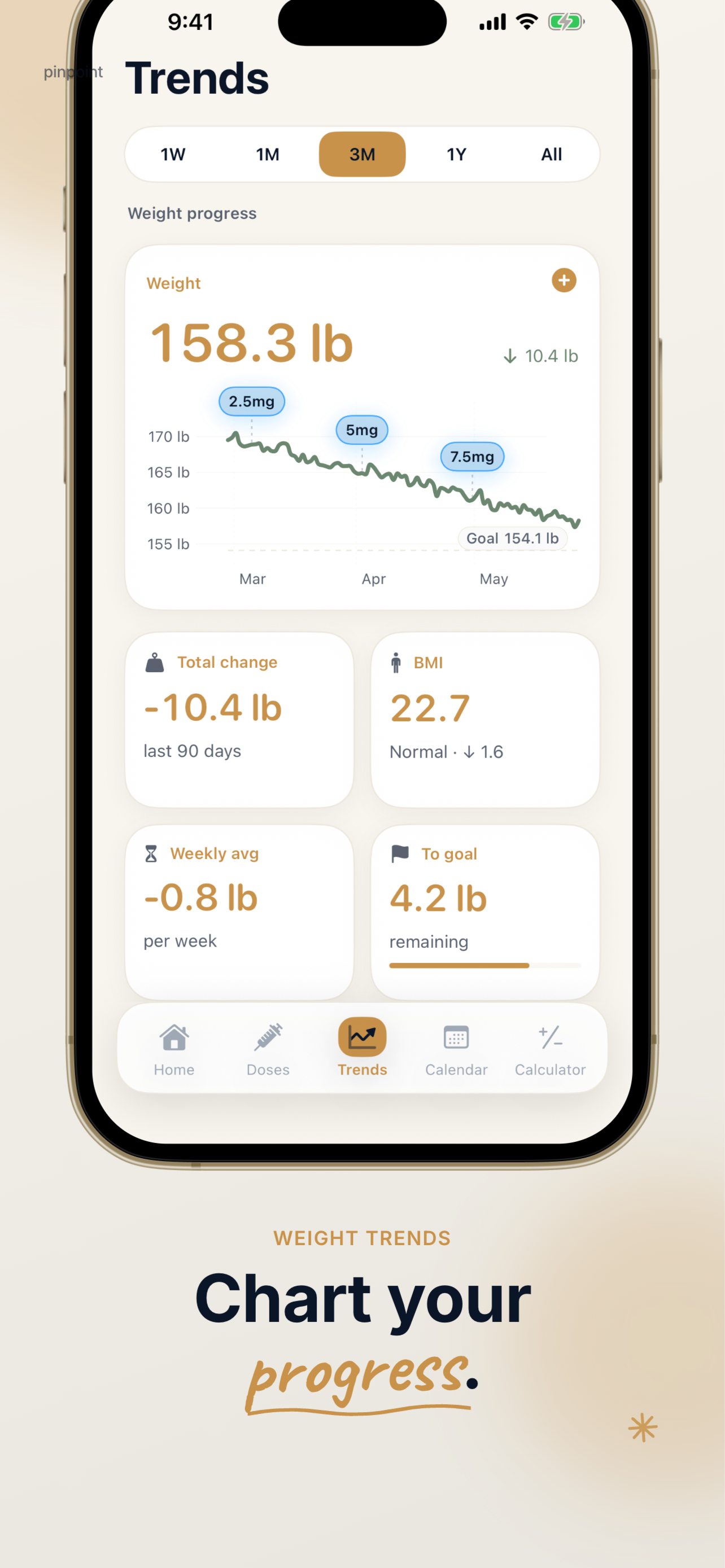 Peptide Calculator - PinPoint