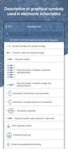 Electronics Engineer Helper screenshot #7 for iPhone