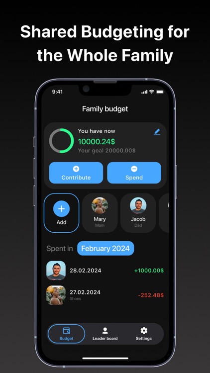 Forex: Trade Management