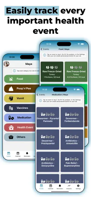 iKnowMyCat: Cat Health Tracker screenshot 3
