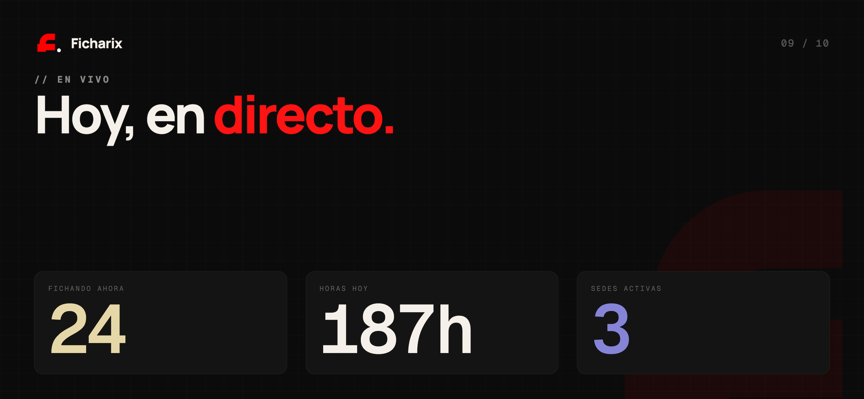 Ficharix