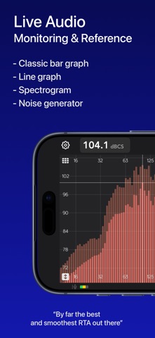 Spectrum Eye RTA app screenshot