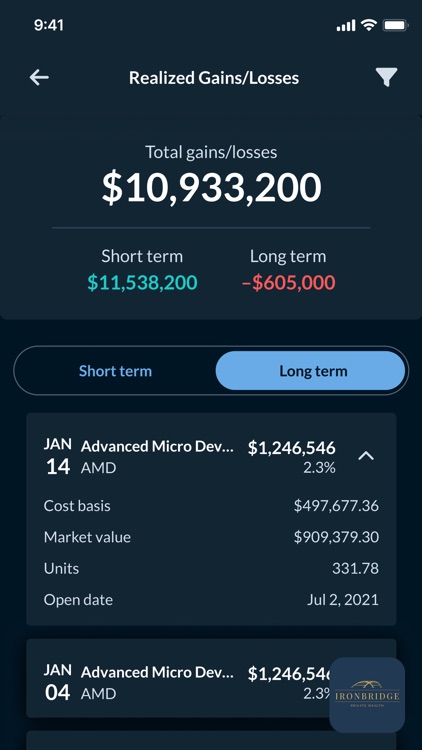 IronBridge Client Portal