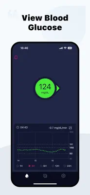 zDrip 1