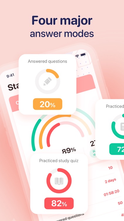 A2 Nursing Exam Prep 2024 screenshot-3