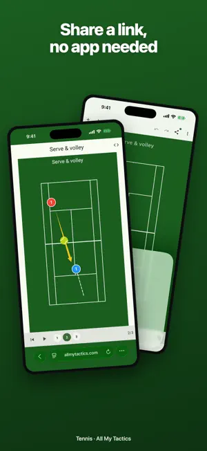 Tennis - All My Tactics screenshot 4