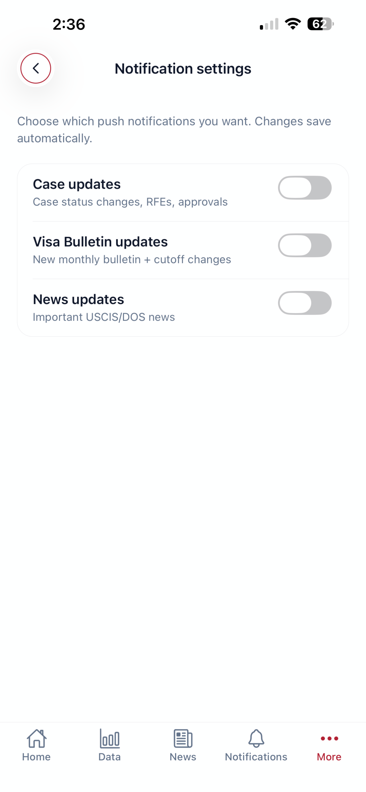 Visa Bulletin AI