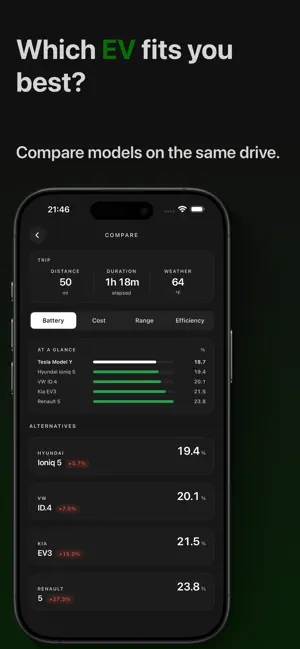 EVSim: Try Electric Cars screenshot 3