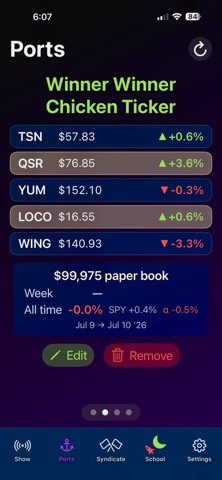 PortCall: Markets Radio iPhone screenshot