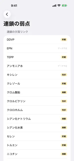 毒劇カード｜毒物劇物取扱者暗記 screenshot 4