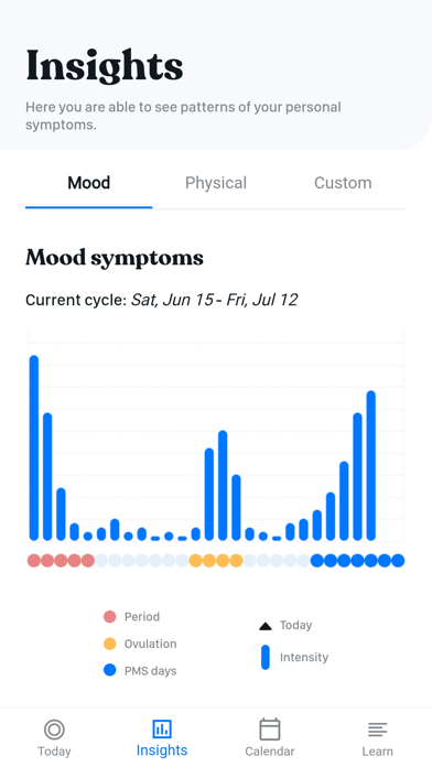 PMS Coach Screenshot