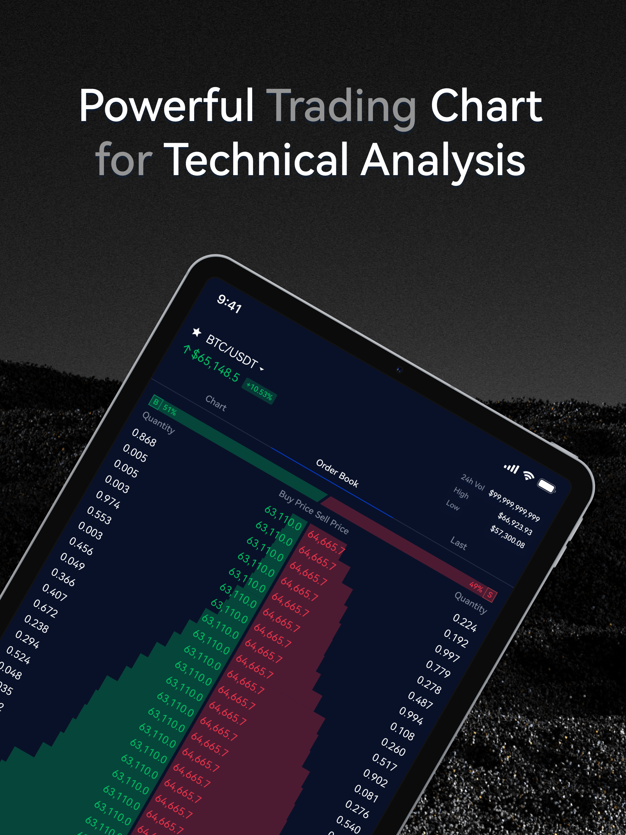 Margex – Up to 100x Leverage