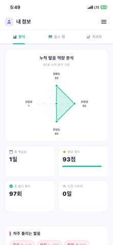 PixelSpeech: Learn Korean iPhone screenshot