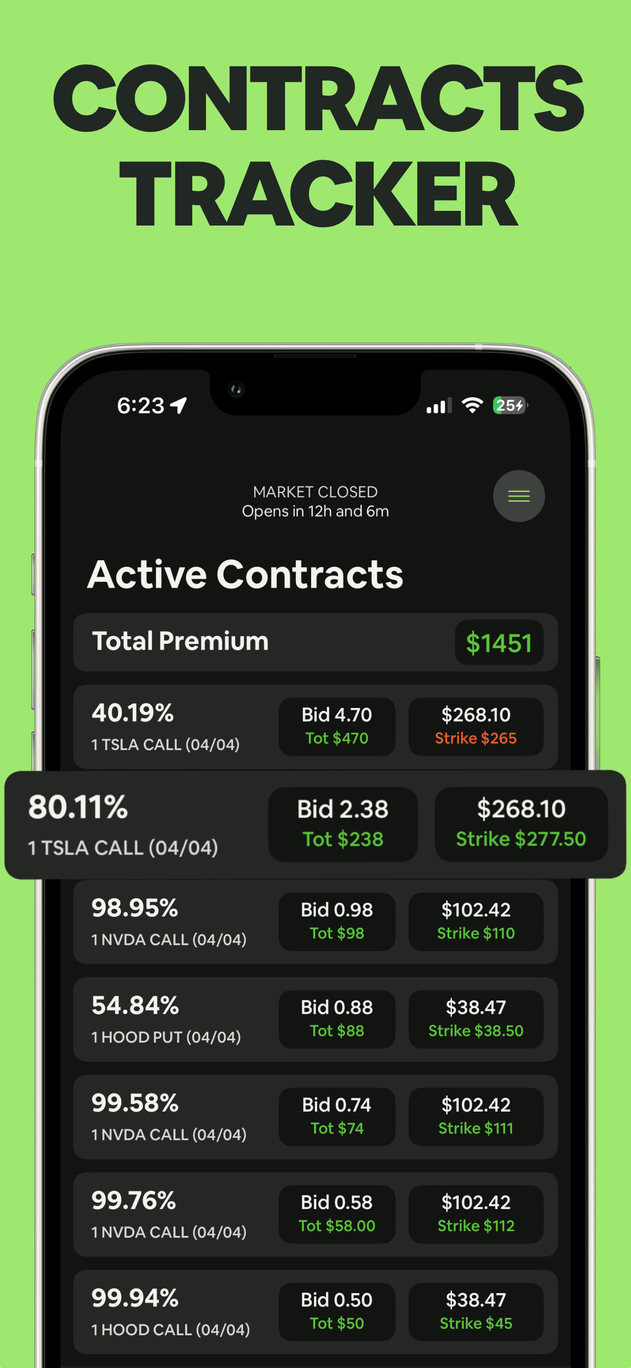 Options Trading - Strike Price