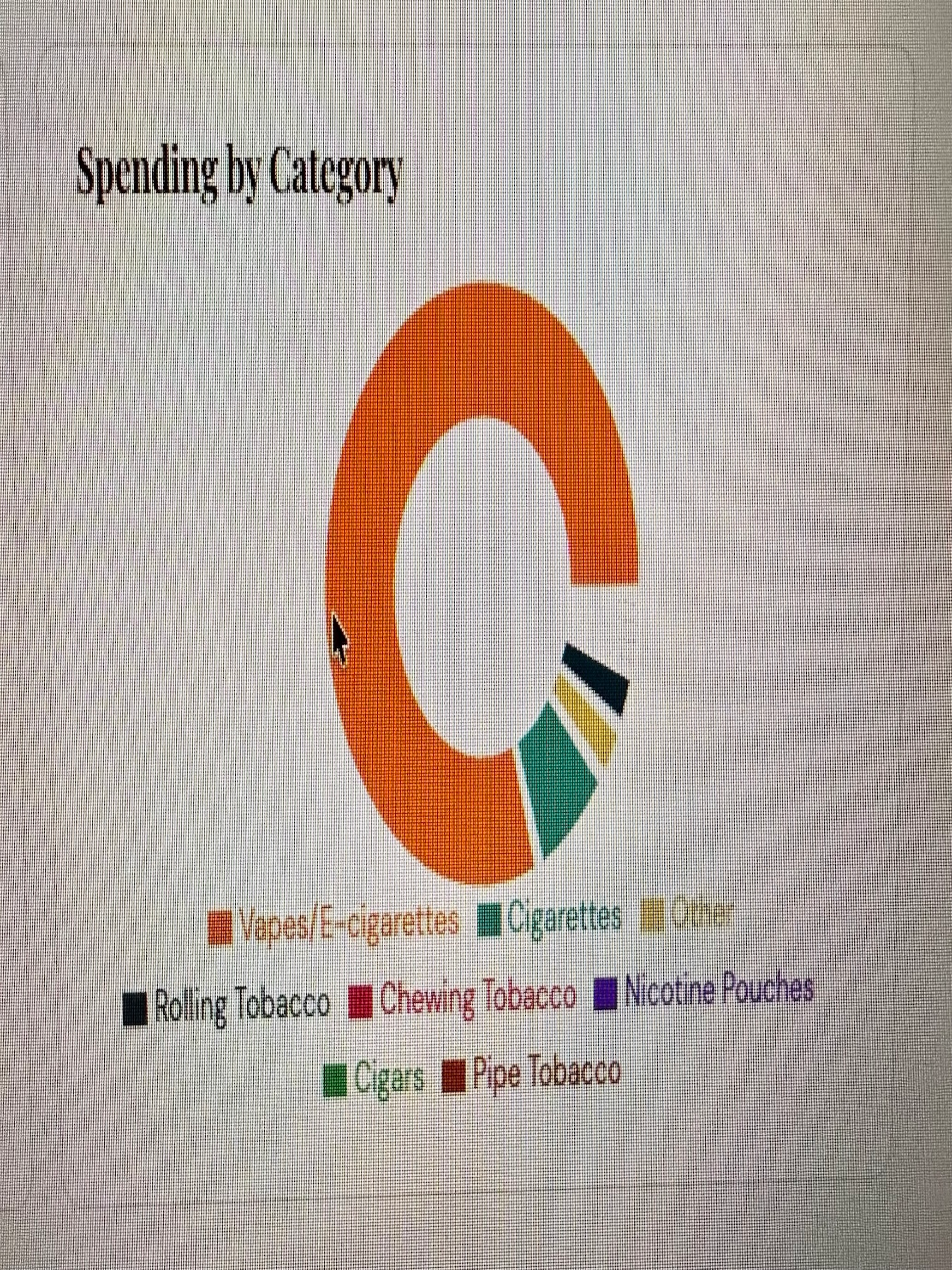 Smokers spotlight screenshot 4