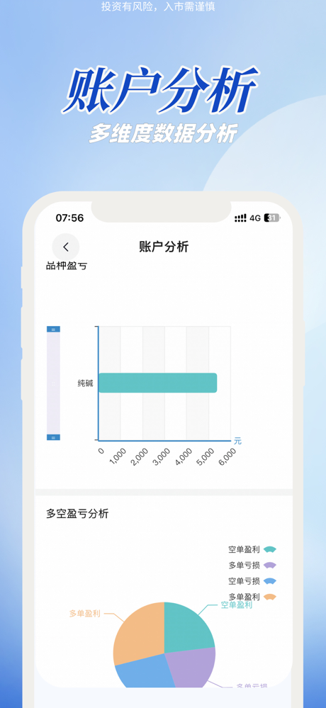 徽商期货 screenshot 4