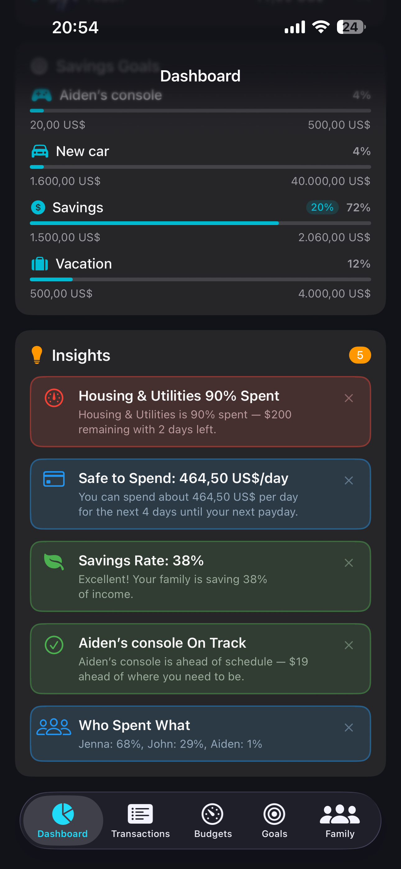 OurBudget: Together