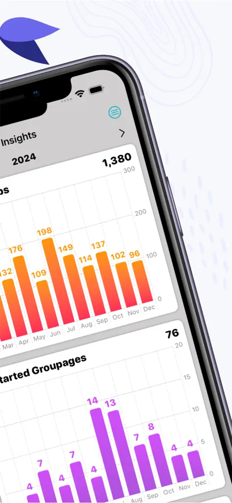 Masi Chief - Business App | MWM