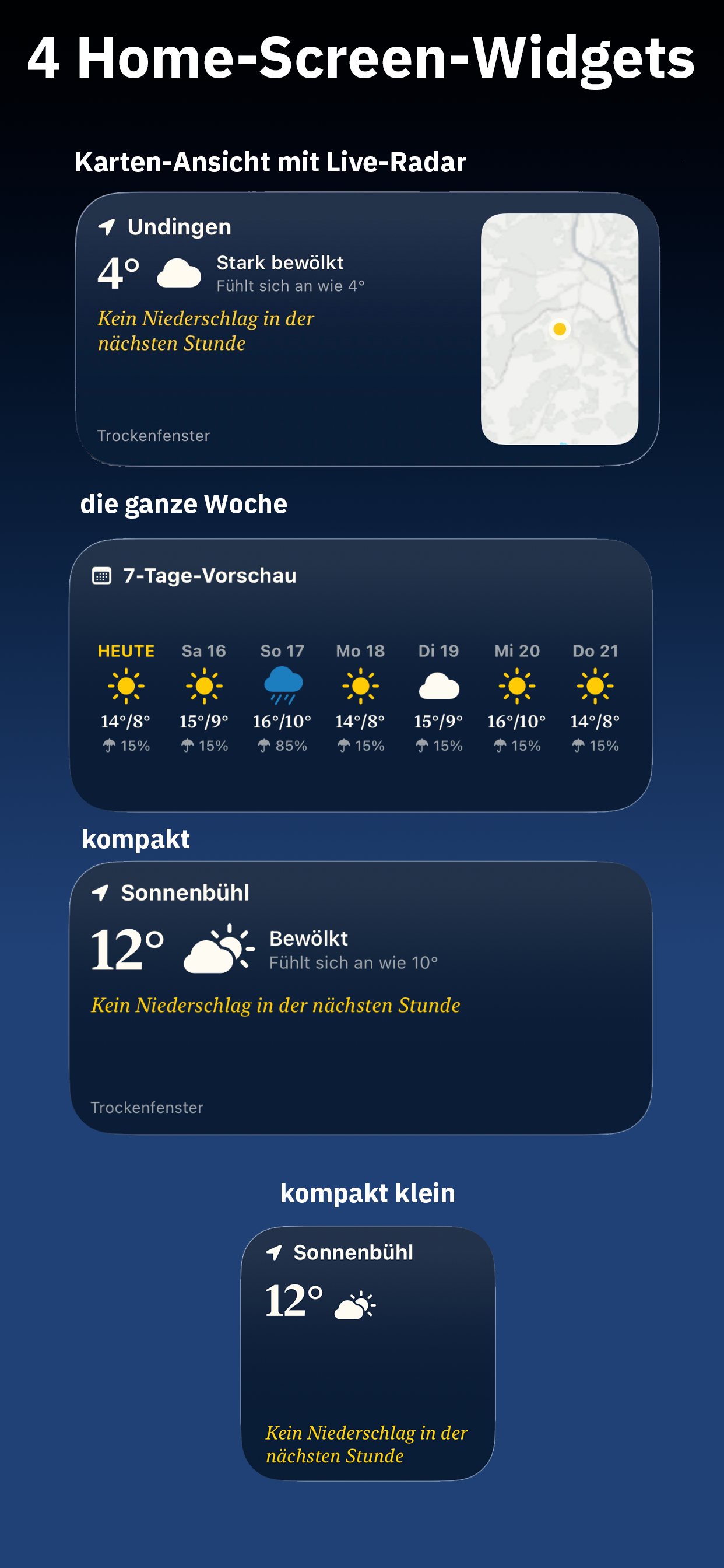 Trockenfenster: Rain Radar