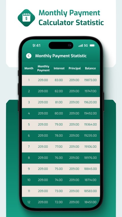 Loan Emi Analysis Calculator