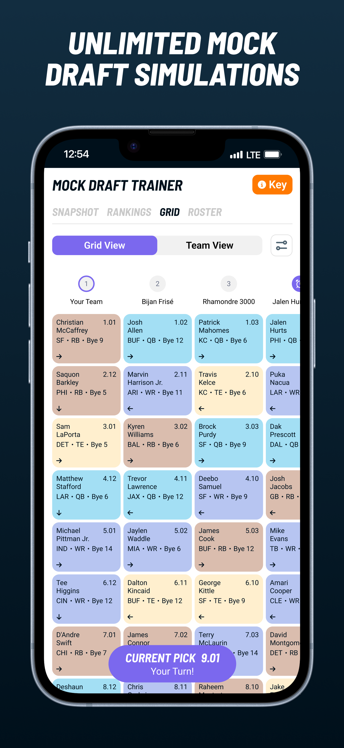 Draft Sharks Fantasy Football