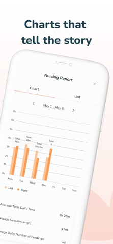 Baby Bloom: Baby Tracker screenshot