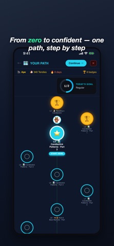 Tradebook: Trading Lessons screenshot