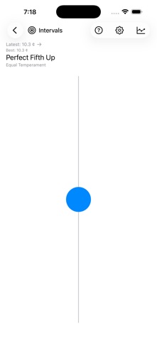 Peach Ear Trainer iPhone screenshot