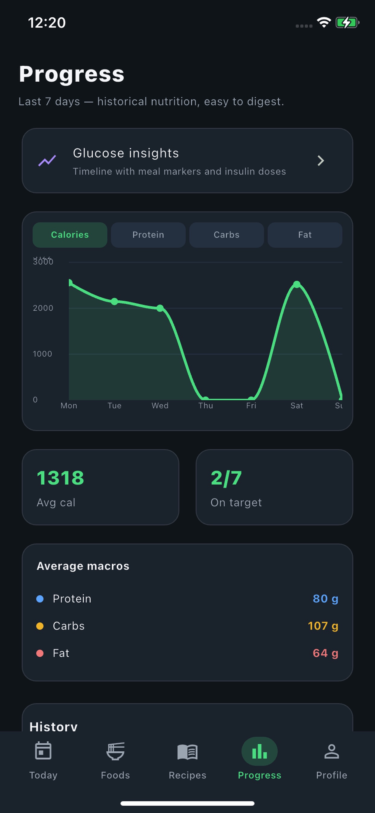 Screenshot 4 of WeightMate Nutrition