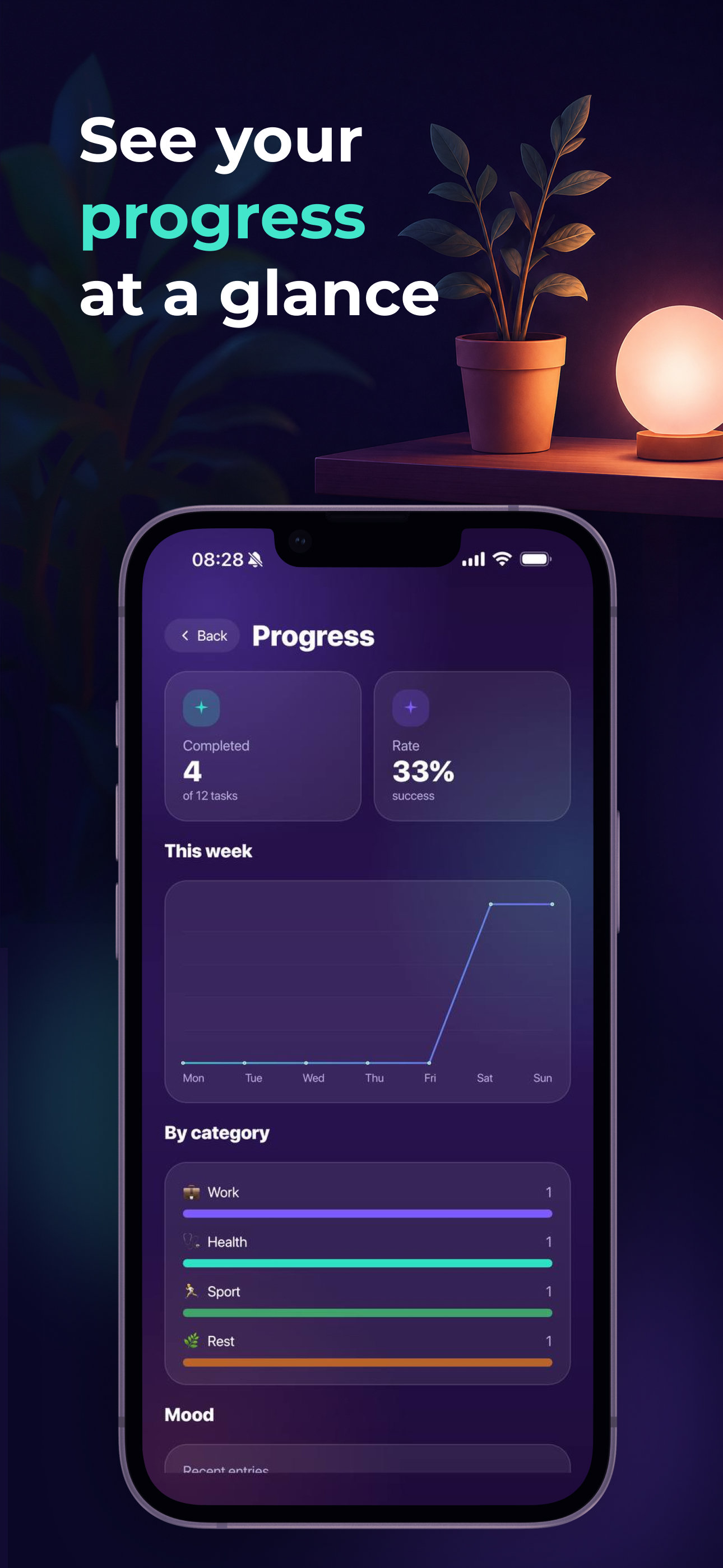 Auralis Daily Planner