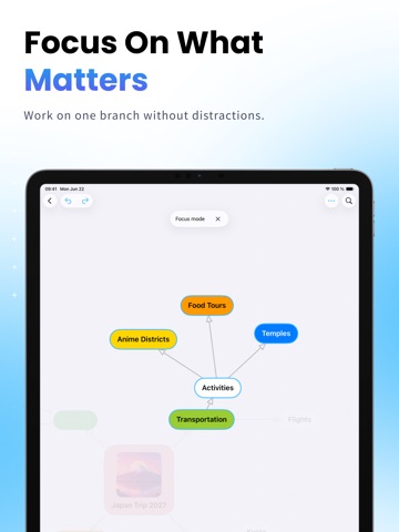 Canvo: AI Mind Maps iPad screenshot