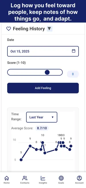 Memo - Relationship Manager screenshot 2