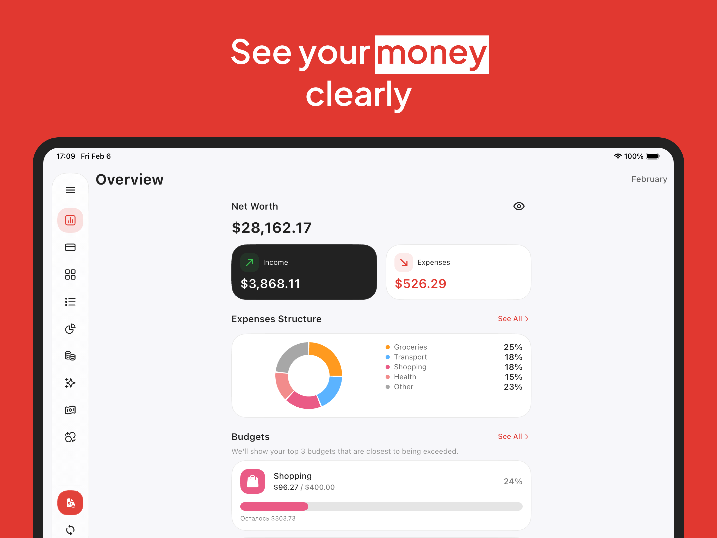 Budget Planner — Red Money