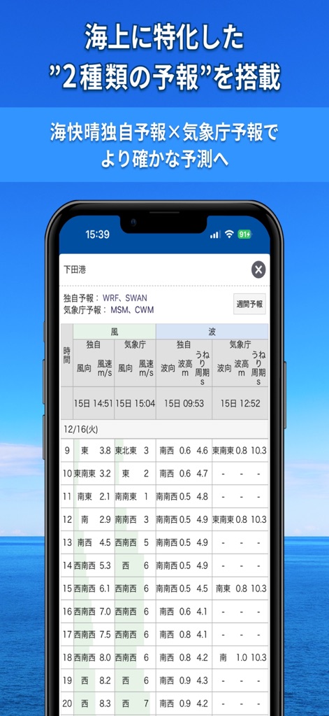 海快晴 海専門の気象情報サービス - Les utilisateurs bénéficient d'une double perspective avec les prévisions exclusives de l'application (modèles WRF, SWAN) comparées à celles de l'Agence météorologique japonaise, offrant une analyse croisée de la direction du vent et de la hauteur des vagues pour une fiabilité accrue.
