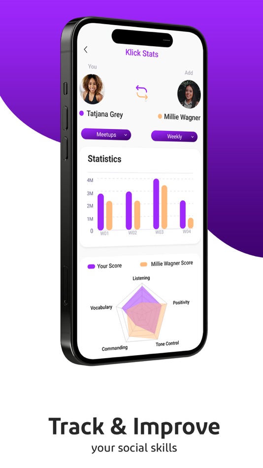 #7. Klick App (iOS) 由: Hassan Alame