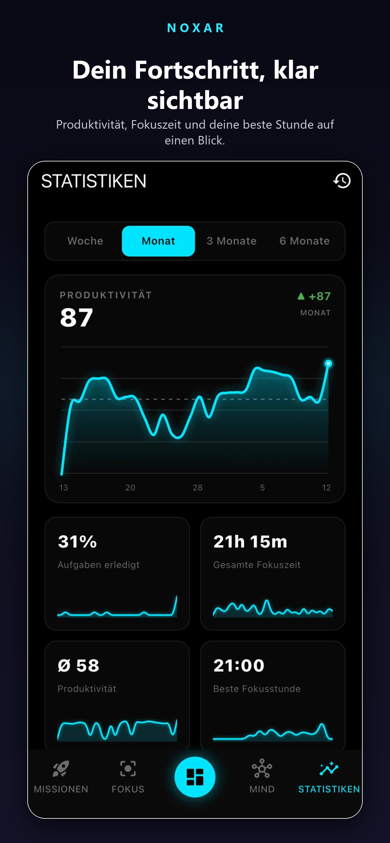 NOXAR screenshot 6