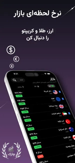 Charak screenshot 1