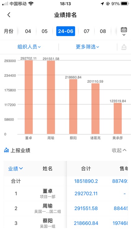 房产ERP screenshot-5