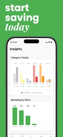 Cestio: Grocery Savings screenshot