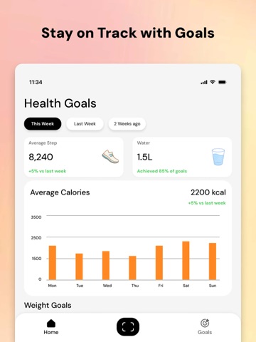CalPulse – AI Calorie Tracker iPad screenshot