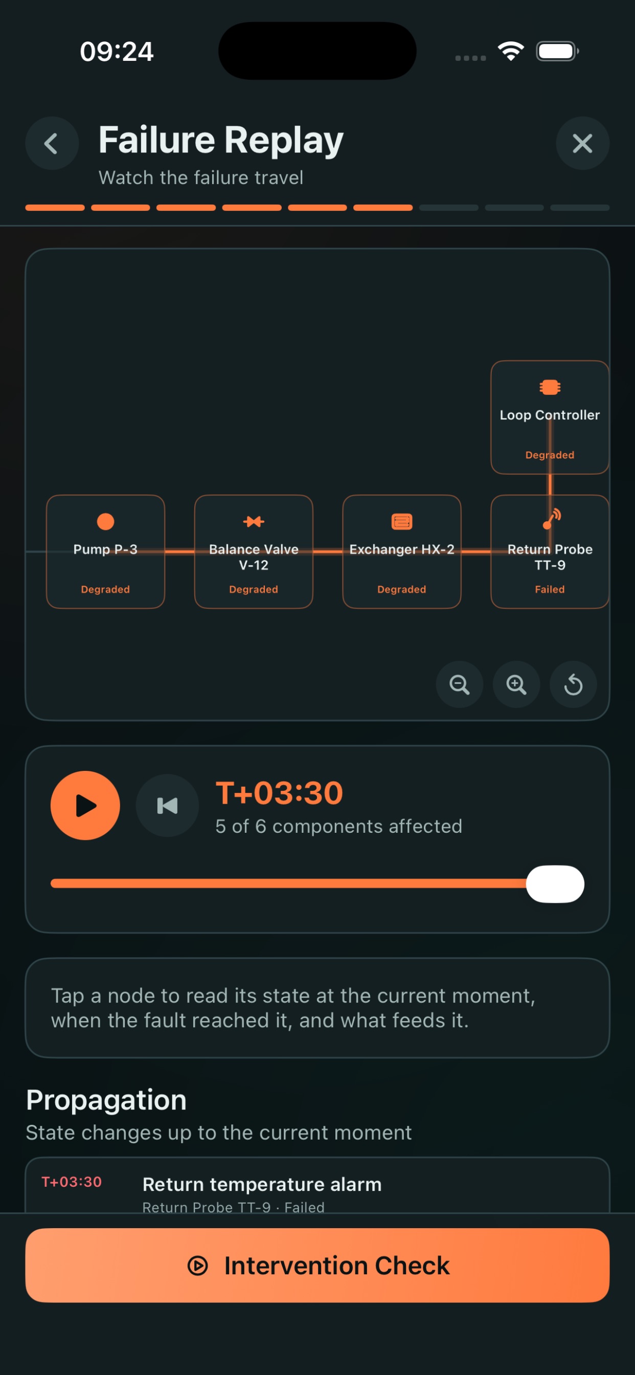 Screenshot 6 of GodyForensys