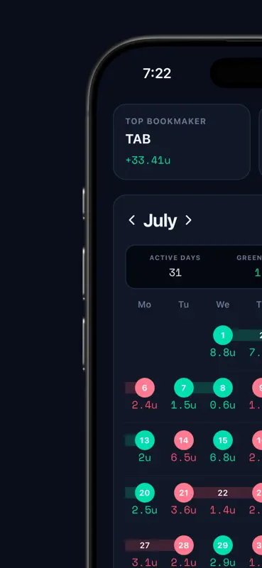 PuntWise: Bet Tracker screenshot 5 of 8