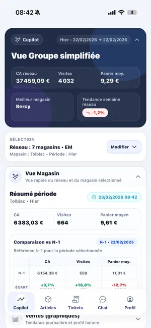 SafeRetail MAX screenshot 1