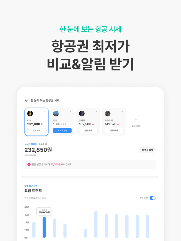 트리플 - 항공·호텔 최저가 예약, 여행계획 iPad screenshot 4 - Travel app