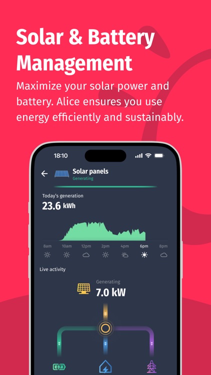 Alice Energy screenshot-4