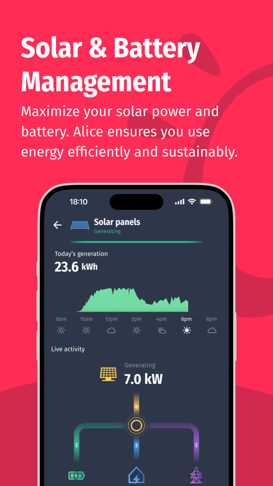 #5. Alice Energy (iOS) 由: Amp X Limited