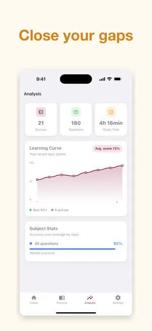 MMUP UPDA Qatar Engineer Exam screenshot 4